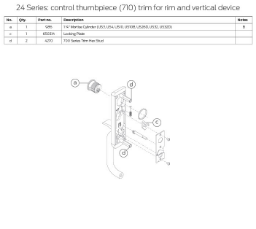 710TP and 710TP-BE For Rim & SVR Devices